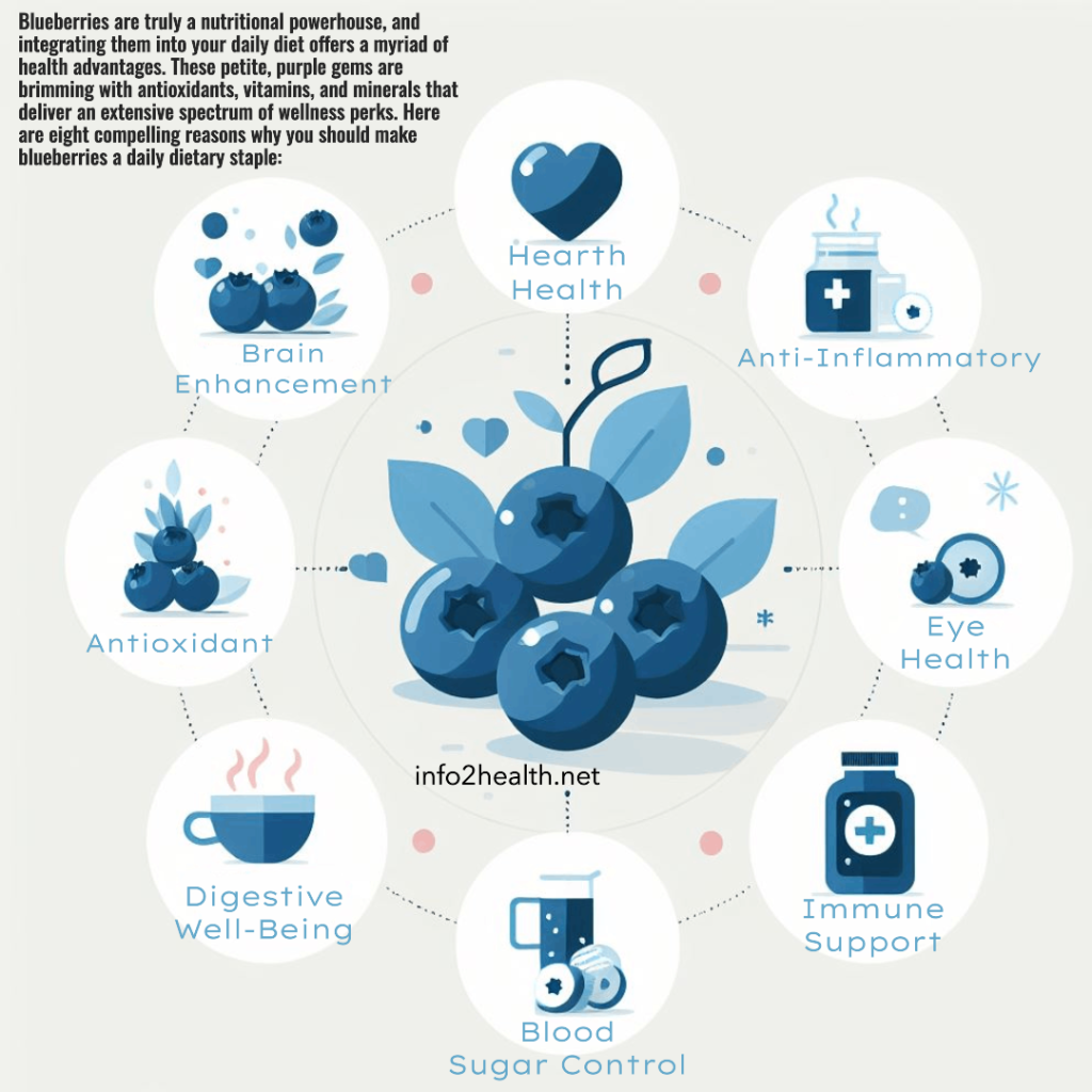 Eating Blueberries Daily Health Benefits Infographic