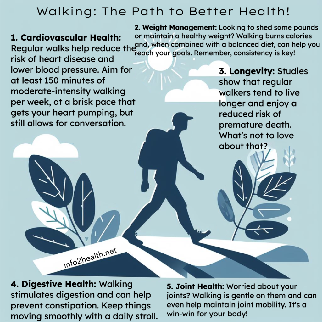 health benefits walking infographic