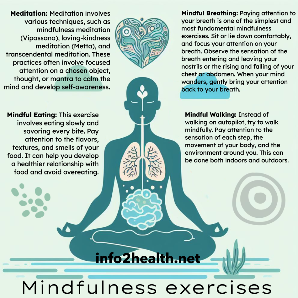 Mindfulness exercises infographic