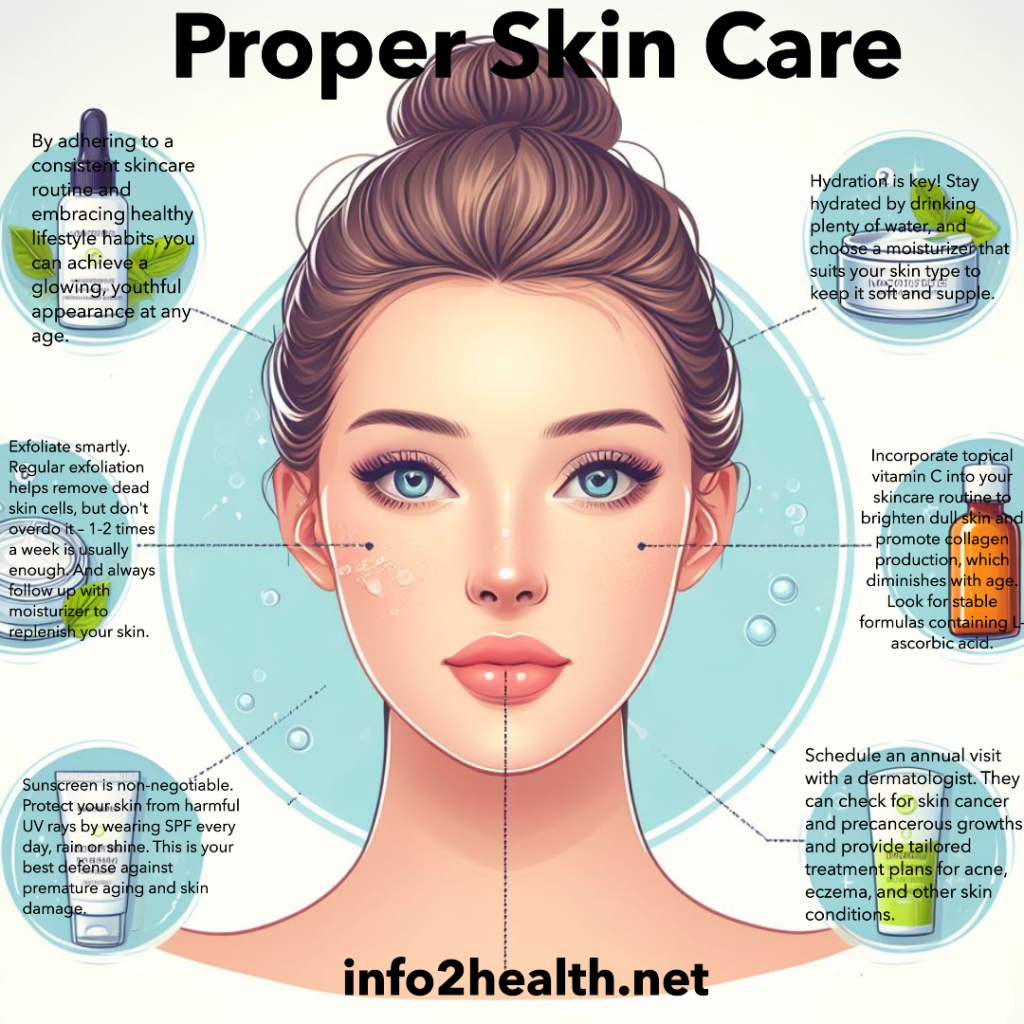 Proper skin care infographic