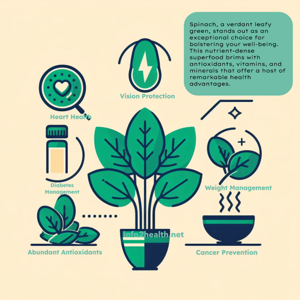Spinach Health Benefits Infographic