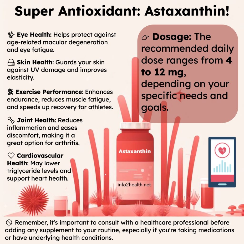 Astaxanthin supplement infographic