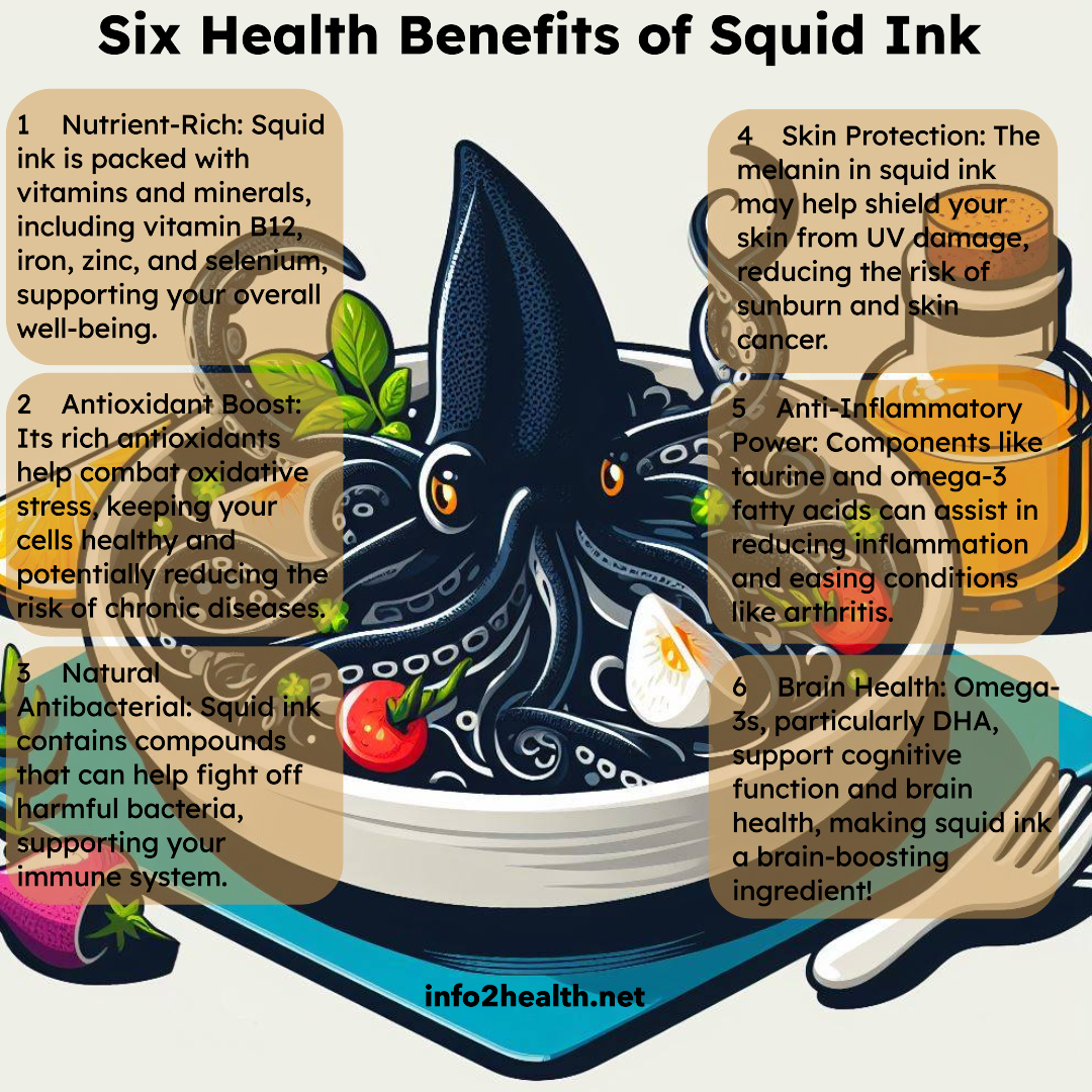 Benefits of Squid Ink! I2H